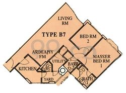 Eastpoint Green (D18), Condominium #564582651